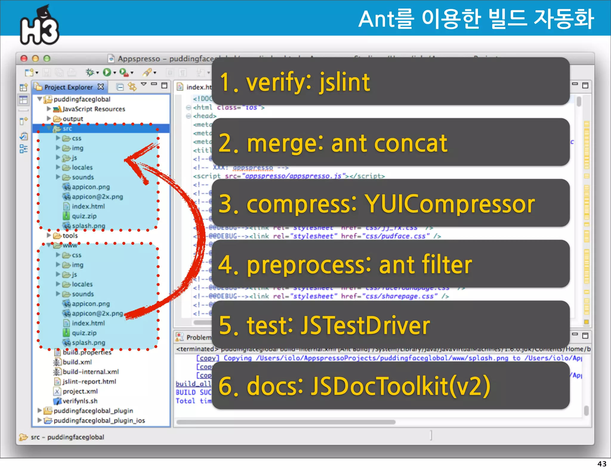 Ant를이용한빌드자동화

1.verify:jslint

2.merge:antconcat

3.compress:YUICompressor

4.preprocess:antfilter

5.test:JSTestDriver

6.docs:JSDocToolkit(v2)


                                                                   43
 