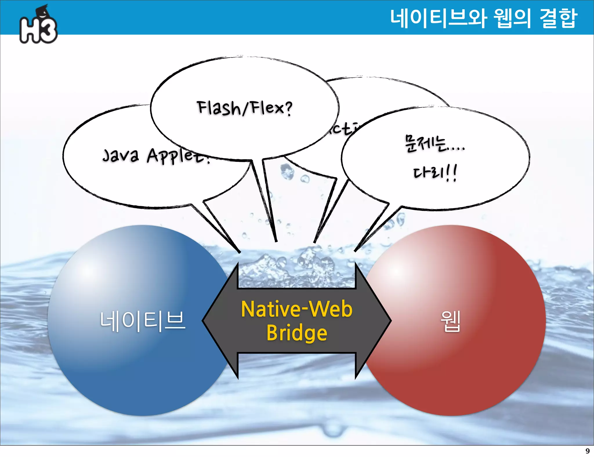 네이티브와웹의결합



                Flash/Flex?
                              Active-X?
JavaApplet?                    문제는....
                                        다리!!




                      Native-Web
네이티브                    Bridge             웹




                                                                 9
 
