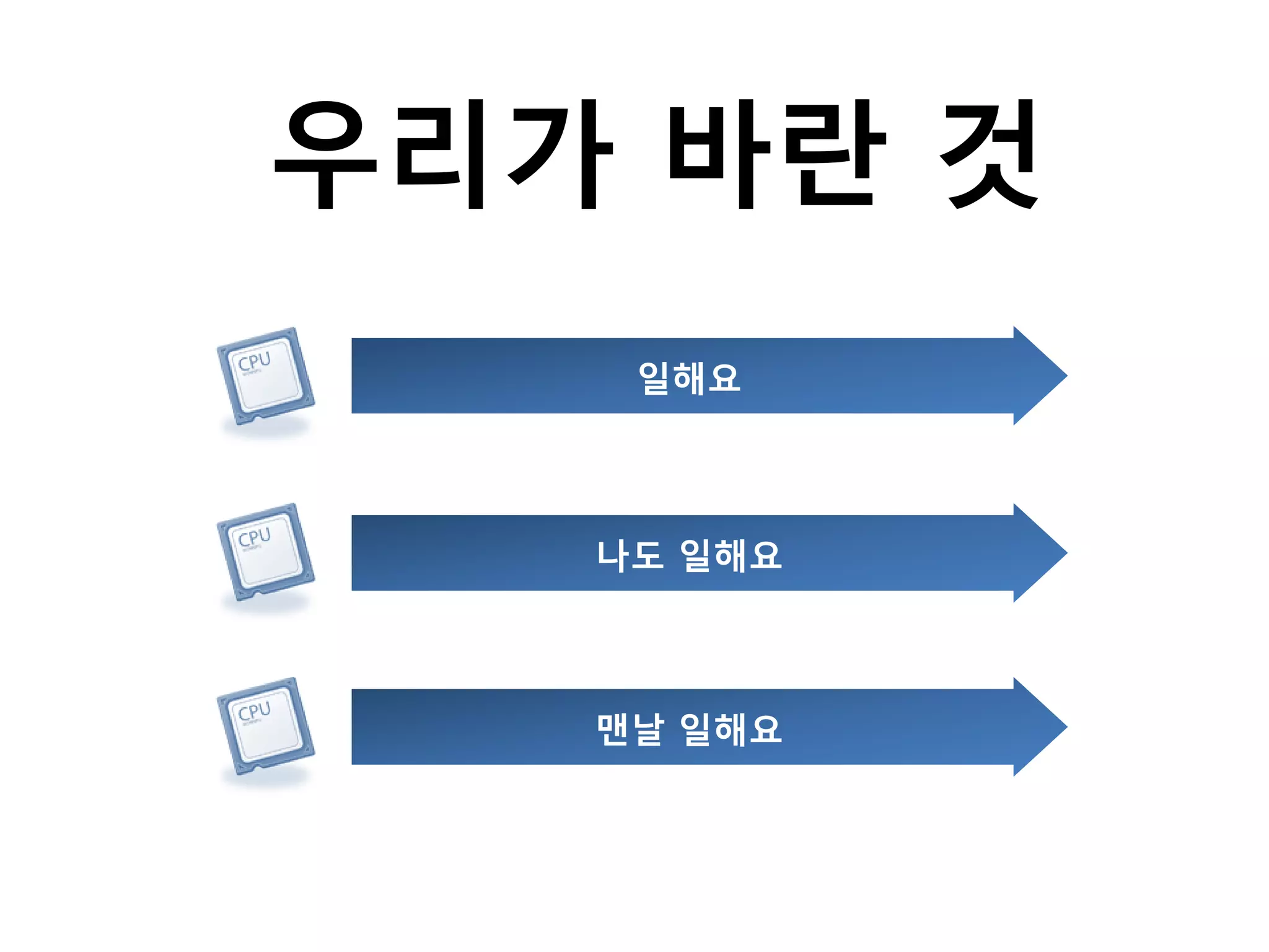 우리가 바란 것
    일해요




   나도 일해요



   맨날 일해요
 