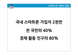  미래,
   앱스프레소	
 