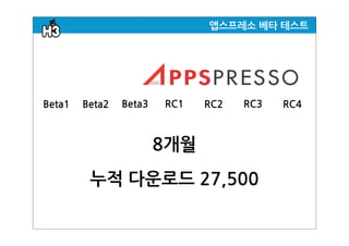  파편화




Vic Gundotra. Vice-President of Engineering for Google
 