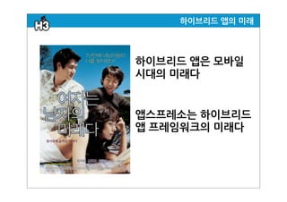  전망




이렇게?	
 