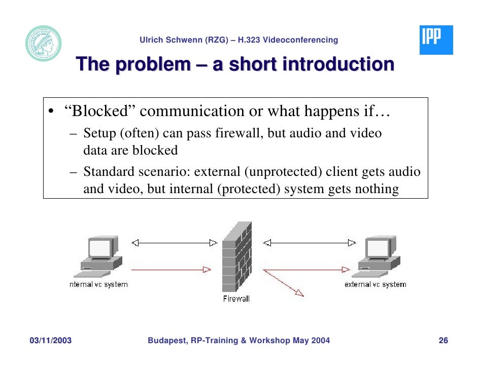 Free H 323 Video Client For Mac Free H 323 Video Client For Mac