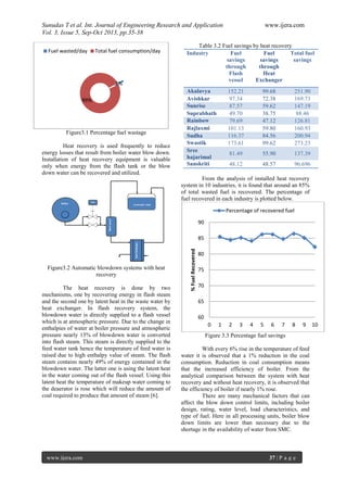 Sunudas T et al. Int. Journal of Engineering Research and Application www.ijera.com
Vol. 3, Issue 5, Sep-Oct 2013, pp.35-38
www.ijera.com 37 | P a g e
Figure3.1 Percentage fuel wastage
Heat recovery is used frequently to reduce
energy losses that result from boiler water blow down.
Installation of heat recovery equipment is valuable
only when energy from the flash tank or the blow
down water can be recovered and utilized.
Figure3.2 Automatic blowdown systems with heat
recovery
The heat recovery is done by two
mechanisms, one by recovering energy in flash steam
and the second one by latent heat in the waste water by
heat exchanger. In flash recovery system, the
blowdown water is directly supplied to a flash vessel
which is at atmospheric pressure. Due to the change in
enthalpies of water at boiler pressure and atmospheric
pressure nearly 13% of blowdown water is converted
into flash steam. This steam is directly supplied to the
feed water tank hence the temperature of feed water is
raised due to high enthalpy value of steam. The flash
steam contains nearly 49% of energy contained in the
blowdown water. The latter one is using the latent heat
in the water coming out of the flash vessel. Using this
latent heat the temperature of makeup water coming to
the deaerator is rose which will reduce the amount of
coal required to produce that amount of steam [6].
Table 3.2 Fuel savings by heat recovery
Industry Fuel
savings
through
Flash
vessel
Fuel
savings
through
Heat
Exchanger
Total fuel
savings
Akalavya 152.21 99.68 251.90
Avishkar 97.34 72.38 169.73
Sunrise 87.57 59.62 147.19
Suprabhath 49.70 38.75 88.46
Rainbow 79.69 47.12 126.81
Rajlaxmi 101.13 59.80 160.93
Sudha 116.37 84.56 200.94
Swastik 173.61 99.62 273.23
Sree
hajarimal
81.49 55.90 137.39
Sanskriti 48.12 48.57 96.696
From the analysis of installed heat recovery
system in 10 industries, it is found that around an 85%
of total wasted fuel is recovered. The percentage of
fuel recovered in each industry is plotted below.
Figure 3.3 Percentage fuel savings
With every 6% rise in the temperature of feed
water it is observed that a 1% reduction in the coal
consumption. Reduction in coal consumption means
that the increased efficiency of boiler. From the
analytical comparison between the system with heat
recovery and without heat recovery, it is observed that
the efficiency of boiler if nearly 1% rose.
There are many mechanical factors that can
affect the blow down control limits, including boiler
design, rating, water level, load characteristics, and
type of fuel. Here in all processing units, boiler blow
down limits are lower than necessary due to the
shortage in the availability of water from SMC.
1%
99%
Fuel wasted/day Total fuel consumption/day
60
65
70
75
80
85
90
0 1 2 3 4 5 6 7 8 9 10
%FuelRecovered
Percentage of recovered fuel
 