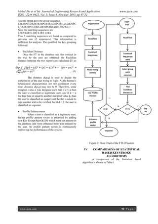 Mehul Jha et al Int. Journal of Engineering Research and Application
ISSN : 2248-9622, Vol. 3, Issue 6, Nov-Dec 2013, pp.47-52
And the string gave the group sequenceL2L2SPCL2R2R3R3SPCR4R2L2SPCR3L2L2R2SPC
L 3R4R2SPCL2R2L2R3SPCR2L2R4L3R2R4L3
Now the matching sequences are
L2L2 R4R2 L2R2 L2R3 L2R4
Thus 5 matching sequences are found as compared to
previous one (2 sequences). This information is
sufficient for analysis. This justified the key grouping
followed.


Euclidian Distance
Once the FT in the database and that entered in
the trial by the user are obtained, the Euclidian
distance between the two vectors are calculated [3] as
.....(1)
The distance d(p,q) is used to decide the
authenticity of the user trying to login. As the human’s
behavioural characteristics are not consistent every
time, distance d(p,q) may not be 0. Therefore, some
marginal value α was designed such that if d ≤ α then
the user is classified as legitimate user, and if d > α
but less than or equal to another marginal value β, than
the user is classified as suspect and he/she is asked to
type another text to be verified, but if d > β, the user is
classified as imposter.

www.ijera.com

Login
Trail

Registration

Read Text

Read Text

Construct
key groups

Construct
key groups
pairs

Select group
pairs
common
with user
profile
vector
Find
Euclidean
Distance d

Make timing
vectors

Use Profile
Vectors
Y

N



Profile Enhancement
When a user is classified as a legitimate user,
his/her profile pattern vector is enhanced by adding
new Key Group Pairs(KGP) which were not present in
the database and were obtained from text entered by
the user. So profile pattern vector is continuously
improving the performance of the system.

Enhance
profile
vector

Y
d<=α

d<=β

N

Imposter

Figure 2: Flow Chart of the FTED System

IV.

COMPARISONS OF STATISTICAL
BASED KEYSTROKE
ALGORITHMS

A comparison of the Statistical based
algorithm is shown in Table 1

www.ijera.com

50 | P a g e

Log
on

 