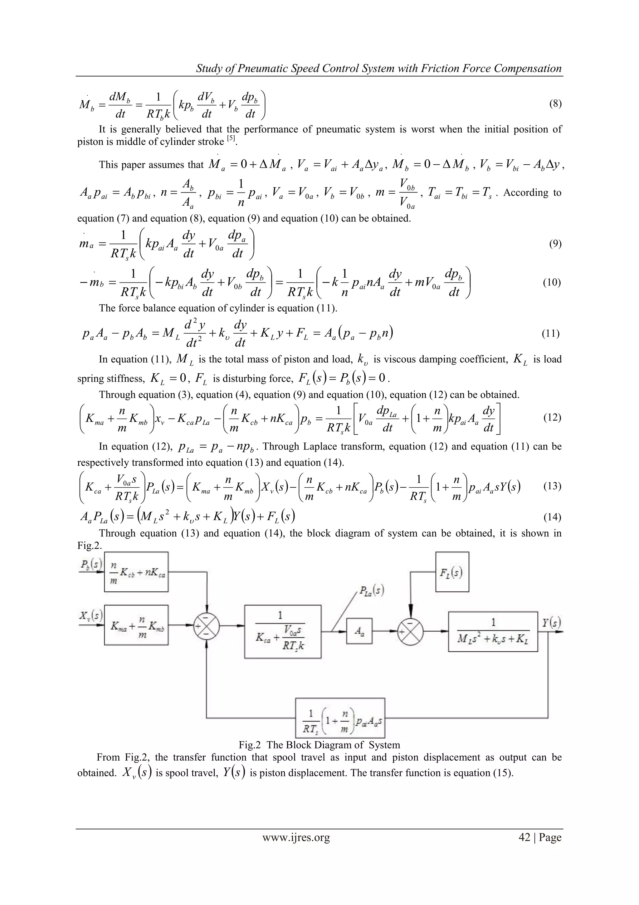 Study of Pneumatic Speed Control System with Friction Force Compensation
www.ijres.org 42 | Page








dt
dp
V
dt
dV
kp
kRTdt
dM
M b
b
b
b
b
b
b
1
(8)
It is generally believed that the performance of pneumatic system is worst when the initial position of
piston is middle of cylinder stroke [5]
.
This paper assumes that

 aa MM 0 , aaaia yAVV  ,

 bb MM 0 , yAVV bbib  ,
bibaia pApA  ,
a
b
A
A
n  , aibi p
n
p
1
 , aa VV 0 , bb VV 0 ,
a
b
V
V
m
0
0
 , sbiai TTT  . According to
equation (7) and equation (8), equation (9) and equation (10) can be obtained.








dt
dp
V
dt
dy
Akp
kRT
m a
aaai
s
a 0
1
(9)














dt
dp
mV
dt
dy
nAp
n
k
kRTdt
dp
V
dt
dy
Akp
kRT
m b
aaai
s
b
bbbi
s
b 00
111
(10)
The force balance equation of cylinder is equation (11).
 nppAFyK
dt
dy
k
dt
yd
MApAp baaLLLbbaa  2
2
(11)
In equation (11), LM is the total mass of piston and load, k is viscous damping coefficient, LK is load
spring stiffness, 0LK , LF is disturbing force,     0 sPsF bL .
Through equation (3), equation (4), equation (9) and equation (10), equation (12) can be obtained.

























dt
dy
Akp
m
n
dt
dp
V
kRT
pnKK
m
n
pKxK
m
n
K aai
La
a
s
bcacbLacavmbma 1
1
0
(12)
In equation (12), baLa nppp  . Through Laplace transform, equation (12) and equation (11) can be
respectively transformed into equation (13) and equation (14).
       ssYAp
m
n
RT
sPnKK
m
n
sXK
m
n
KsP
kRT
sV
K aai
s
bcacbvmbmaLa
s
a
ca 























 1
10
(13)
       sFsYKsksMsPA LLLLaa  
2
(14)
Through equation (13) and equation (14), the block diagram of system can be obtained, it is shown in
Fig.2.
Fig.2 The Block Diagram of System
From Fig.2, the transfer function that spool travel as input and piston displacement as output can be
obtained.  sX v is spool travel,  sY is piston displacement. The transfer function is equation (15).
 