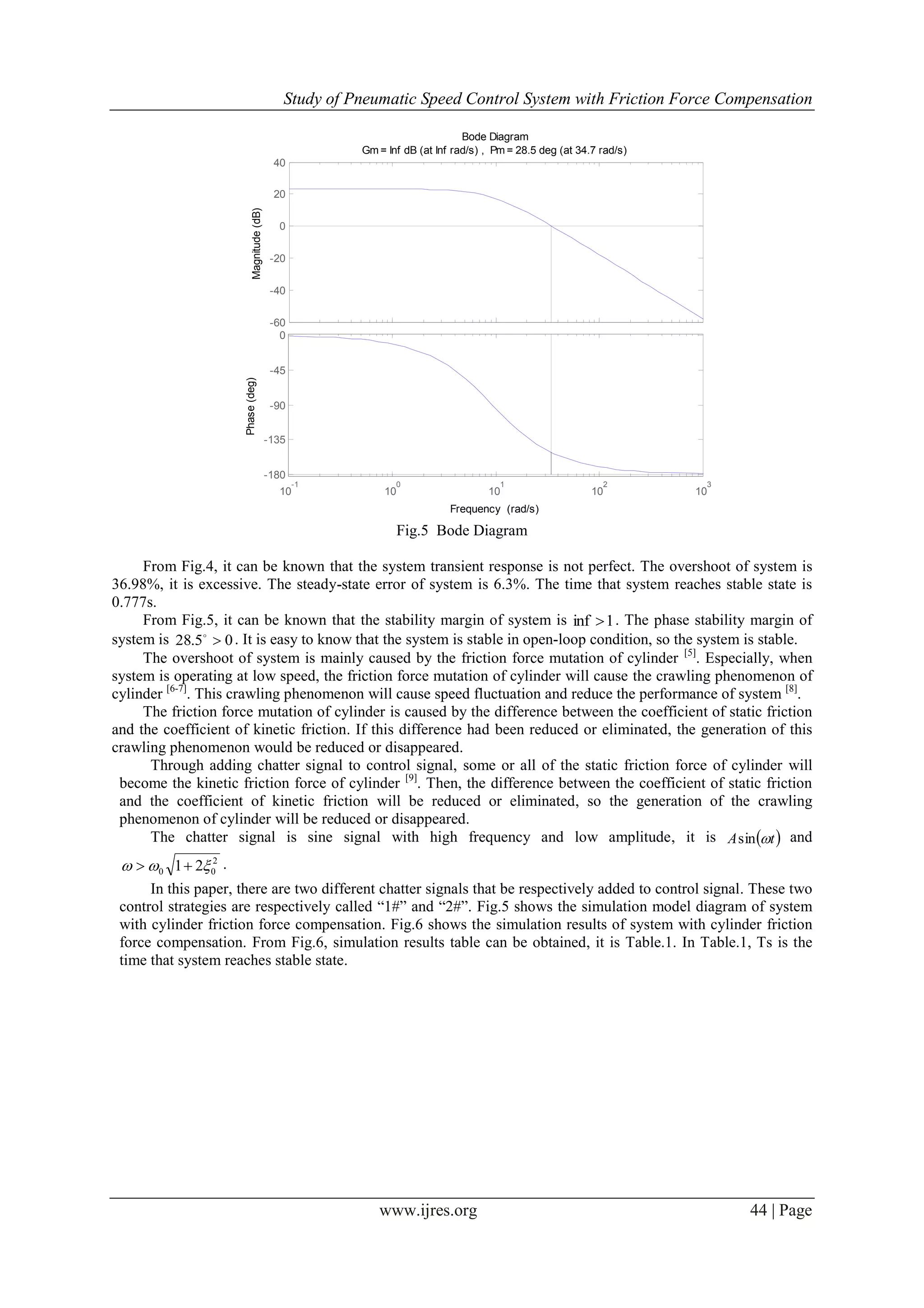 Study of Pneumatic Speed Control System with Friction Force Compensation
www.ijres.org 44 | Page
-60
-40
-20
0
20
40
Magnitude(dB)
10
-1
10
0
10
1
10
2
10
3
-180
-135
-90
-45
0
Phase(deg)
Bode Diagram
Gm = Inf dB (at Inf rad/s) , Pm = 28.5 deg (at 34.7 rad/s)
Frequency (rad/s)
Fig.5 Bode Diagram
From Fig.4, it can be known that the system transient response is not perfect. The overshoot of system is
36.98%, it is excessive. The steady-state error of system is 6.3%. The time that system reaches stable state is
0.777s.
From Fig.5, it can be known that the stability margin of system is 1inf  . The phase stability margin of
system is 05.28 
. It is easy to know that the system is stable in open-loop condition, so the system is stable.
The overshoot of system is mainly caused by the friction force mutation of cylinder [5]
. Especially, when
system is operating at low speed, the friction force mutation of cylinder will cause the crawling phenomenon of
cylinder [6-7]
. This crawling phenomenon will cause speed fluctuation and reduce the performance of system [8]
.
The friction force mutation of cylinder is caused by the difference between the coefficient of static friction
and the coefficient of kinetic friction. If this difference had been reduced or eliminated, the generation of this
crawling phenomenon would be reduced or disappeared.
Through adding chatter signal to control signal, some or all of the static friction force of cylinder will
become the kinetic friction force of cylinder [9]
. Then, the difference between the coefficient of static friction
and the coefficient of kinetic friction will be reduced or eliminated, so the generation of the crawling
phenomenon of cylinder will be reduced or disappeared.
The chatter signal is sine signal with high frequency and low amplitude, it is  tA sin and
2
00 21   .
In this paper, there are two different chatter signals that be respectively added to control signal. These two
control strategies are respectively called “1#” and “2#”. Fig.5 shows the simulation model diagram of system
with cylinder friction force compensation. Fig.6 shows the simulation results of system with cylinder friction
force compensation. From Fig.6, simulation results table can be obtained, it is Table.1. In Table.1, Ts is the
time that system reaches stable state.
 