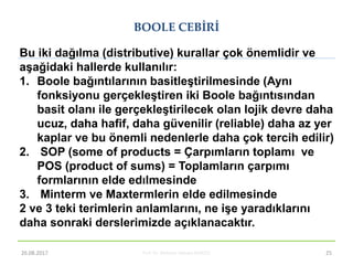 Prof. Dr. Mehmet Akbaba BLM221 25
Bu iki dağılma (distributive) kurallar çok önemlidir ve
aĢağidaki hallerde kullanılır:
1. Boole bağıntılarının basitleĢtirilmesinde (Aynı
fonksiyonu gerçekleĢtiren iki Boole bağıntısından
basit olanı ile gerçekleĢtirilecek olan lojik devre daha
ucuz, daha hafif, daha güvenilir (reliable) daha az yer
kaplar ve bu önemli nedenlerle daha çok tercih edilir)
2. SOP (some of products = Çarpımların toplamı ve
POS (product of sums) = Toplamların çarpımı
formlarının elde edılmesinde
3. Minterm ve Maxtermlerin elde edilmesinde
2 ve 3 teki terimlerin anlamlarını, ne iĢe yaradıklarını
daha sonraki derslerimizde açıklanacaktır.
BOOLE CEBİRİ
26.08.2017
 