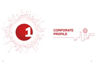 01 02
CORPORATE
PROFILE
 