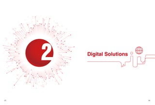 05 06
Digital Solutions
 