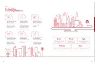 Six Capabilities
in Smart Digital Platforms
13 14
Smart
Enabling Smart business
decisions
Timely
Ensuring Timely
business response
Reliable
Facilitaing Reliable business operations
Safe
Creating a Safe business environment
Agile
Realizing Agile business
deployment
Deep Insight
All products can provide
data insight and real-time
analysis of business
paths and infrastructure
with Telemetry, and
allocation of computing
power as needed.
AI Empowerment
Internal empowerment (AI
computing power and
solutions) and external
empowerment (AI
capabilities integrated into
every component of smart
digital platforms) can be
achieved at the same time.
United O&M Services
Visual display can be
achieved in a holistic way,
faults can be traceable,
data can be analyzed and
problems can be
predicted.
Active Security
End-to-end security from
infrastructure and business
platforms to applications
can be provided and AI
capabilities can be
introduced for intelligent
active defense.
Automatic Optimization
Automation can be
achieved in terms of
resource extension, fault
location and adaptation to
performance.
Agility and Openness
The systems are integrated
with rich middleware
platforms capabilities, APIs
and integrated
microservices, which are
fully open for cooperation
within the ecosystem.
 