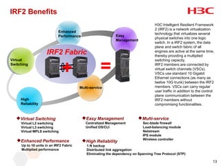 IRF2 Benefits
                                                                                    H3C Intelligent Resilient Framework
                                                                                    2 (IRF2) is a network virtualization
                            Enhanced
                                                                                    technology that virtualizes several
                            Performance                      Easy
                                                                                    physical switches into one logic
                                                             Management
                                                                                    switch. In a IRF2 system, the data
                                                                                    plane and switch fabric of all
                    IRF2 Fabric                                                     engines are active at the same time,
                                                                                    thereby providing a multiplied



                              +                     =
Virtual                                                                             switching capacity.
Switching                                                                           IRF2 members are connected by
                                                                                    virtual switch channels (VSCs).
                                                                                    VSCs use standard 10 Gigabit
                                                                                    Ethernet connections (as many as
                                                                                    twelve 10G trunk) between the IRF2
                                        Multi-service                               members. VSCs can carry regular
                                                                                    user traffic in addition to the control
                                                                                    plane communication between the
     High                                                                           IRF2 members without
     Reliability                                                                    compromising functionalities.


  Virtual Switching                      Easy Management                Multi-service
     Virtual L2 switching                  Centralized Management           Sec-blade firewall
     Virtual L3 switching                  Unified OS/CLI                   Load-balancing module
     Virtual MPLS switching                                                 Netstream
                                                                            IPS module
   Enhanced Performance                                                    Wireless controller
                                          High Reliability
     Up to 10 units in an IRF2 Fabric       1:N backup
     Multiplied performance                 Distributed link aggregation
                                            Eliminating the dependency on Spanning Tree Protocol (STP)

                                                                                                                          13
 