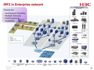 IRF2 in Enterprise network
Focus on
• Architecture Flexibility
• Multiple Services
• Performance &
  Scalability




                             22
 