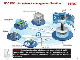H3C IMC total network management Solution




      H3C IMC is designed exclusively to control a complicated, multi-
      vendor, highly virtualized network platform across multi-sites. Its
      unified management idea and single pane of glass make it unique in
      the market.
                                                                            23
 