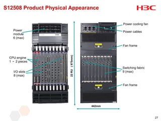 S12508 Product Physical Appearance

                                                Power cooling fan

    Power                                       Power cables
    module
    6 (max)

                                                Fan frame




                       22 RU ( 975mm)
  CPU engine
  1 ～ 2 pieces

                                                Switching fabric
    I/O slots                                   9 (max)
    8 (max)


                                                Fan frame




                                        442mm



                                                                    27
 
