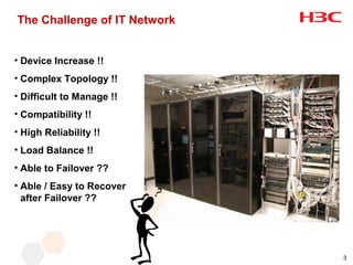 The Challenge of IT Network


• Device Increase !!
• Complex Topology !!
• Difficult to Manage !!
• Compatibility !!
• High Reliability !!
• Load Balance !!
• Able to Failover ??
• Able / Easy to Recover
  after Failover ??




                              3
 