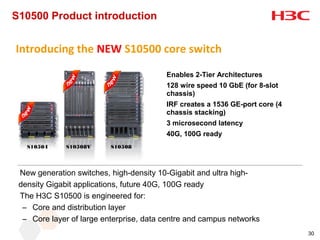 S10500 Product introduction


Introducing the NEW S10500 core switch
                                        •   Enables 2-Tier Architectures
                                        •   128 wire speed 10 GbE (for 8-slot
                                            chassis)
                                        •   IRF creates a 1536 GE-port core (4
                                            chassis stacking)
                                        •   3 microsecond latency
                                        •   40G, 100G ready
   S10504    S10508V      S10508




 New generation switches, high-density 10-Gigabit and ultra high-
 density Gigabit applications, future 40G, 100G ready
 The H3C S10500 is engineered for:
  – Core and distribution layer
  – Core layer of large enterprise, data centre and campus networks
                                                                                 30
 