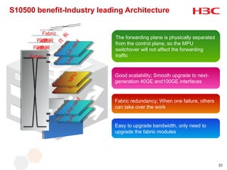S10500 benefit-Industry leading Architecture

         Fabric
                                   The forwarding plane is physically separated




                              板
        交换网
       Fabric
                                   from the control plane, so the MPU


              背


                         rd d
                      c a ar
      交换网
      Fabric                       switchover will not affect the forwarding



                     e in c
                                   traffic

                  Lin L
     Fabric


                       U PU        Good scalability; Smooth upgrade to next-
                                   generation 40GE and100GE interfaces
                     MP M




                                   Fabric redundancy; When one failure, others
                         ca card




                                   can take over the work
                           rd
                    Lin Line
                       e




                                   Easy to upgrade bandwidth, only need to
                                   upgrade the fabric modules




                                                                                  31
 