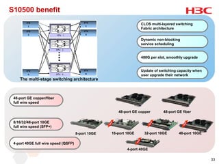 S10500 benefit
                                                                   CLOS multi-layered switching
                                                                   Fabric architecture


                                                                   Dynamic non-blocking
                                                                   service scheduling


                                                                   480G per slot, smoothly upgrade


                                                                   Update of switching capacity when
                                                                   user upgrade their network
    The multi-stage switching architecture



 48-port GE copper/fiber
 full wire speed

                                                       48-port GE copper       48-port GE fiber

 8/16/32/48-port 10GE
 full wire speed (SFP+)
                                      8-port 10GE   16-port 10GE     32-port 10GE      48-port 10GE

 4-port 40GE full wire speed (QSFP)
                                                            4-port 40GE

                                                                                                       33
 