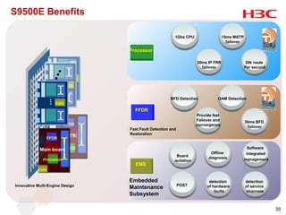 S9500E Benefits

                                                         1Ghz CPU                   10ms MSTP
                                                                                      failover

                                  Processor

                                                                     30ms IP FRR                  20k route
                          背板                                           failover                  Per second


                            EMS
                          EMS


                                                       BFD Detection           OAM Detection
                    EMS
                                    FFDR
                                                                     Provide fast
                                                                     Failover and                30ms BFD
                          FFDR                                       convergence                  failover
                                  Fast Fault Detection and
                          主控板     Restoration
                FFDR

                     处
            Main board 理器                                                                          Software
                                                                            Offline               integrated
                                                          Board            diagnosis
              Processor                                  isolation                               management
                                    EMS
           EMS

                                  Embedded                                 detection             detection
Innovative Multi-Engine Design                               POST
                                  Maintenance                             of hardware            of service
                                                                              faults              channels
                                  Subsystem

                                                                                                               35
 
