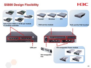 S5800 Design Flexibility



                                             Firewall     Wireless       IPS


Upto 4-port 10GE or 16 GE per module
or wireless controller                        OAA service module                     PoE card for PoE function




                                  USB port                           Hot swappable Power module



                                                 Hot swappable
                                                 Fan




                                                                                                            43
 