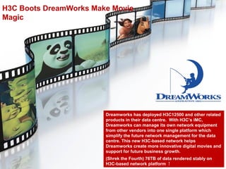 H3C Boots DreamWorks Make Movie
Magic




                        Dreamworks has deployed H3C12500 and other related
                        products in their data centre. With H3C’s iMC,
                        Dreamworks can manage its own network equipment
                        from other vendors into one single platform which
                        simplify the future network management for the data
                        centre. This new H3C-based network helps
                        Dreamworks create more innovative digital movies and
                        support for future business growth.
                        (Shrek the Fourth) 76TB of data rendered stably on
                        H3C-based network platform ！                         59
 