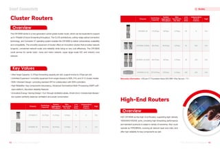 Overview
Overview
Key Values
Ultra-large Capacity—2.4Tbps forwarding capacity per slot, support evolve to 4Tbps per slot
Unlimited Expansion—smoothly expansion from single chassis to B2B, 2+6, and 3+12 cluster modes
SDN-Oriented Design—providing standard API for collaboration with SDN controllers
High Reliability—key components redundancy, Advanced Symmetrical Multi-Processing (SMP) soft-
ware platform, Abundant reliability features
Innovative Energy-Saving Design—Cut-through ventilation aisles, Smart micro-module heat dissipa-
tion system perfectly balances ventilation and power consumption
Warranty Information H3Care CT Foundation Basic 9X5 NBD-Ship Service（1Y）
The CR19000 series is a new generation carrier grade cluster router, which can be expanded to support
up to 1Petabit of future forwarding throughput. The CLOS architecture, cutting-edge optical connection
technology, and Comware V7 operating system enables the CR19000 to deliver extraordinary availability
and compatibility. The smoothly expansion of cluster offers an innovation solution that provides network
longevity, unmatched network scale, and reliability while doing so very cost effectively. The CR19000
could service for carrier back- bone and metro network, super large-scale IDC and industry core
network.
Cluster Routers
H3C CR16000 as the High-End Routers, supporting high-density
100G/40G/10G/GE ports, providing high forwarding performance
and standard protocols to adapt to variety of scenarios, they could
operate as P/PE/BRAS, covering all network layer and roles, and
offer high reliability for key components as well.
High-End Routers
Chassis
Switching
Capacity
System
Aggregated
Throughput
Max
Bandwidth
Per Slot
Line
Card
Slots
Independent
Switch
Fabrics
High
CR19000-20 172.8Tbps 48Tbps 2.4Tbps 8
20 41U
CR19000-20 (B2B) 345.6Tbps 96Tbps 2.4Tbps N/A
40 N/A
CR19000-8 (B2B) 86.4Tbps 28.8Tbps 1.8Tbps N/A
16 N/A
CR19000 (3+12) 2073.6Tbps 576Tbps 2.4Tbps N/A
240 N/A
Chassis
Switching
Capacity
System
Aggregated
Throughput
Max
Bandwidth
Per Slot
Line
Card
Slots
Independent
Switch
Fabrics
High
CR19000-8 43.2Tbps 14.4Tbps 1.8Tbps 6
8 19U
CR19000-16 86.4Tbps 38.4Tbps 2.4Tbps 6
16 21U
45 H3C Product Catalogue
H3C Product Catalogue 46
H3C Product Catalogue
H3C Product Catalogue
Smart Connectivity Routers
 