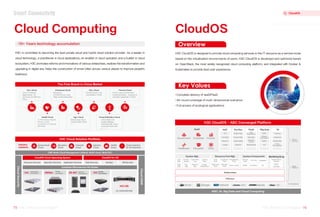 Cloud Computing CloudOS
Complete delivery of IaaS/PaaS
All-round coverage of multi-dimensional scenarios
Full access of ecological applications
H3C CloudOS is designed to provide cloud computing services in the IT resource as a service mode
based on the virtualization environments of users. H3C CloudOS is developed and optimized based
on OpenStack, the most widely recognized cloud computing platform, and integrated with Docker &
Kubernetes to provide best user experience.
H3C is committed to becoming the best private cloud and hybrid cloud solution provider. As a leader in
cloud technology, a practitioner in cloud applications, an enabler in cloud operation and a builder in cloud
ecosystem, H3C promotes reforms and innovations of various enterprises, realizes the transformation and
upgrading in digital era, helps the construction of smart cities across various places to improve people's
livelihood.
10+ Years technology accumulation
H3C Cloud Solution Portfolio
Cloud
Security
Cloud
O&M
Gov. Cloud Finance Cloud
Edu. Cloud
Enterprise Cloud
The First Brand in China Market
Cover 15 national
departments, 25
provinces and 300 Gov.
Cloud
Shinotrans 、
ZOOMLION etc. many
state-owned enterprises
Provide Cloud in Top
Universities in China
NUCC, many commercial &
investment banks，insurance &
securities companies in China
Agri. Cloud
Health Cloud
●
5 Provinces Health
Cloud, cover
hundreds of medical
facilities
●
Shanxi Agri. Cloud
●
Guiyang Agri. Cloud
●
……
Power/Utilization Cloud
●
China State Grid
●
Hubei Utilization
Enterprise Mgt. Cloud
●
Guangxi Power Grid
●
………
Monitoring&Log
H3C CloudOS - ABC Converged Platform
ABC: AI, Big Data and Cloud Computing
Government Enterprise Finance
Healthcare Education Other
User
Mgt.
Operation
Log
License
Mgt.
System Mgt.
Host
Pool
Container
Pool
Virtualization
Pool
Resource Pool Mgt.
Kubernetes
H3Linux
Service
Grid
API GW Database
Performance
Monitor
Buffer Workflow LB
Alarm
Log Mgt.
System Components
IaaS
SaaS
VM
Harddisk
Network
Image
…
DevOps
Project Mgt.
Product Mgt.
Code Hosting
Pipeline
…
PaaS
App
Repository
App Mgt.
Delivery
Center
Service Mesh
…
*Big Data
MPP
Stream
Calculation
Kafka
ES
…
*AI
Training
Inference
Model Mgt.
Face
Recognition
…
Server Storage Network HCI Security LB
Cloud
Service
Basic
Platform
*on Roadmap
Authen-
tication
Overview
Key Values
Desktop
Virtualization
Resource Services Operation Services Application Services Data Services DR Services
DevOps
Role
Mgt.
Org.
Mgt.
Network
Mgt.
Image
Repository
*Big Data
Pool
Storage
Pool
Bare-metal
75 H3C Product Catalogue
H3C Product Catalogue 76
H3C Product Catalogue
H3C Product Catalogue
CloudOS
Smart Connectivity
 