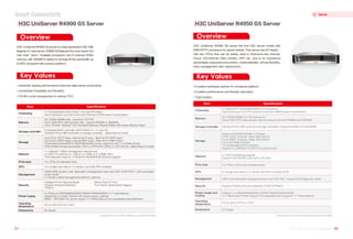 H3C UniServer R4900 G5 Server
Industrial-leading performance improves data center productivity
Unmatched Scalability and flexibility
Full life-cycle management to reduce TCO
H3C UniServer R4900 G5 server is a New generation H3C X86
flagship 2U rack server. R4900 G5 features the most recent 3rd
Gen Intel® Xeon® Scalable processors and 8 channel DDR4
memory with 3200MT/s speed to strongly lift the bandwidth up
to 60% compared with previous platform.
H3C UniServer R4950 G5 Server
Excellent hardware partner for virtualized platform
Excellent performance and flexible calculation
Total solution
H3C UniServer R4950 G5 series the first H3C server model with
AMD EPYC processor for global market. This server has 2U height，
with two CPUs that can be widely used in Scenarios like Internet,
Cloud, IDC(Internet Data Center), HPC etc. due to its impressive
advantages-lowpowerconsumption, highavailability, strong flexibility,
easy management, fast-deployment.
Configuration may vary, refer to related user guide for more details
Computing
Memory
32 x DDR4 DIMM slots , maximum 12.0 TB
Up to 3200 MT/s data transfer rate，support RDIMM or LRDIMM
Up to 16 Intel®
Optane™ DC Persistent Memory Module PMem 200 series (Barlow Pass)
Storage controller
Embedded RAID controller (SATA RAID 0, 1, 5, and 10)
Standard PCIe HBA controller or storage controller，depending on model
Storage
Up to front 12LFF bays, internal 4LFF bays , Rear 4LFF+4SFF bays*
2 x 3rd generation Intel® Xeon® Ice Lake SP series
(each processor up to 40 cores and maximum 270W power consumption)
Up to front 25SFF bays, internal 8SFF bays , Rear 4LFF+4SFF bays*
Front/Internal SAS/SATA HDD/SSD/NVMe Drives, maximum 28 x U.2 NVMe Drives
PCIe NVMe storage accelerator, SATA or PCIe M.2 SSDs, 2 x SD card kit , depending on model
Network
1 x onboard 1 Gbps management network port
2 x OCP 3.0 slots for 4 x 1GE or 2 x 10GE or 2 x 25GE NICs
PCIe Standard slots for 1/10/25/40/100/200GE/IB Ethernet adapter
PCIe slots 14 x PCIe 4.0 standard slots
GPU 14 x single-slot wide or 4 x double-slot wide GPU modules
Management
HDM OOB system (with dedicated management port) and H3C iFIST/FIST, LCD touchable
smart model
U-Center unified management platform, optional
Security
Intelligent Front Security Bezel
Chassis Intrusion Detection
TPM2.0
Silicon Root of Trust
Two-factor authorization logging
Power supply
2 x Platinum 550W/800W/850W/1300W/1600W/2000W (1+1 redundancy) ,
depending on model Titanium AC power supply, optional
800W–48V/336V DC power supply (1+1 Redundancy) Hot swappable redundant fans
Operating
temperature
5°
C to 45°
C (41°
F to 113°
F)
Dimensions 2U Height
Specification
Item
Configuration may vary, refer to related user guide for more details
Computing
2×AMD EPYC Rome/Milan/Milan-X Processors
(each processor up to 64 cores and maximum 280W power consumption)
Memory
32×DDR4 DIMMs 4.0 TB (maximum)
(Up to 3200 MT/s data transfer rate and support for both RDIMM and LRDIMM)
Storage Controller Standard PCIe HBA cards and storage controllers (Supporting RAID 0/1/5/6/50/60)
Storage
Support SAS/SATA/NVMe U.2 Drives
Front 12LFF (3.5inch) +Rear 2SFF&4LFF
Front 25SFF (2.5inch) +Rear 2SFF&4LFF
Front 24 NVMe (2.5inch)
12 x Embedded SATA interface
Support 2 x 2280/22110 SATA M.2 optional part
Network
2×OCP3.0 Ethernet adapter*
Support 1G/10G/25G LAN Card or IB card
PCIe slots 10×PCIe 4.0/3.0 slots standard slots
GPU 6×single-slot wide or 3 x double-slot GPU modules (X16)
Management HDM (with dedicated management port) and H3C FIST, Support LED diagnostic panel
Security Support Chassis Intrusion Detection TCM1.0/TPM2.0
Power supply and
Cooling
Platinum 2 x 550W/800W/850W/1200W/1600W/2000W/2400W
(1+1 Redundant Power Supply) Hot swappable fans (supports 1+1 Redundancy)
Operating
temperature
5°C to 45°C (41°F to 113°F)
Dimensions 2U Height
Specification
Item
Overview
Key Values
Overview
Key Values
87 H3C Product Catalogue
H3C Product Catalogue 88
H3C Product Catalogue
H3C Product Catalogue
Server
Smart Connectivity
 