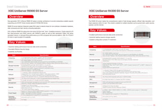 H3C UniServer R6900 G5 Server
Industrial-leading performance improves data center productivity
Favorable Effective Security Design
Scalability and flexibility
New generation H3C UniServer R6900 G5 adopt a modular architecture to provide outstanding scalable capacity
supporting up to 50 SFF drives include optional 24 NVMe SSD drives.
R6900 G5 server features Enterprise-grade RAS make it a decent choice for core workload, virtualization Database,
data-processing and high-density computing application.
H3C UniServer R6900 G5 utilizes the most recent 3rd Gen Intel® Xeon® Scalable processors. (Cedar Island),6 UPI
Bus interconnection and DDR4 memory with 3200MT/s speed as well as New-generation PMem 200 series
persistent memory to strongly lift the performance up to 40% compared with previous platform. With 18 x PCIe3.0
I/O slots to reach excellent IO scalability.
H3C UniServer R4300 G5 Server
Excellent performance improves data center productivity
Industrial-leading massive storage capacity
Scalable configuration protects IT investment
The R4300 G5 server realize the comprehensive needs of high storage capacity, efficient data calculation, and
linear expansion within 4U rack. This model is suitable for multiple industries such as government, public security,
operator, and the Internet.
Configuration may vary, refer to related user guide for more details
Computing
4×3rd generation Intel® Xeon® Cooper Lake SP processors
(Up to 28 cores and maximum 250W power consumption)
Memory
48×DDR4 DIMMs, 12.0 TB (maximum)
(Up to 3200 MT/s data transfer rate and support for both RDIMM and LRDIMM)
(Up to 24 Intel®
Optane™ DC Persistent Memory Module PMem 200 series (Barlow Pass)
Storage Controller
Embedded RAID controller (SATA RAID 0, 1, 5, and 10)
Standard PCIe HBA cards and storage controllers (Optional)
Storage
Maximum Front 50SFF, Support SAS/SATA HDD/SSD Drives
Maximum 24 front U.2 NVMe Drives
SATA M.2 SSDs/2 × SD cards (Optional)
Network
1×onboard 1 Gbps management network port
Support OCP 3.0×16 open slot to install 4×1GE copper ports/2×10GE/
2 x 25GE fiber ports Support Standard PCIe 3.0 Ethernet Adapters
Support PCIe Standard slots for 1/10/25/40/100GE/IB Ethernet Adapter
Pcie Slots 18×PCIe 3.0 FH slots and 1 x OCP 3.0 dedicated Ethernet Adapter Slot
GPU 9×single-slot wide or 3×double-slot GPU modules
Management
HDM (with dedicated management port) and H3C FIST, support LCD touchable smart model
Optional U-Center unified management platform
Security
Intelligent Front Security Bezel
Support Chassis Intrusion Detection TCM1.0/TPM2.0
Silicon Root of Trust
Two-factor authorization logging
Power Supply
Support 4×Platinum 800W/1300W/1600W (supports 1+1/2+2 redundancy),
Titanium AC power supplies (Optional)
800W–48V/336V DC power supplies (1+1/2+2 redundancy)
8×Hot swappable fans (supports N+1 redundancy)
Operating
Temperature
5°
C to 45°
C (41°
F to 113°
F)
Dimensions 4U Height
Specification
Item
Computing
2 x 3rd generation Intel®
Xeon®
Ice Lake SP series
(each processor up to 40 cores and maximum 270W power consumption)
Memory
32×DDR4 DIMMs (maximum)
Up to 3200 MT/s data transfer rate and support for both RDIMM and LRDIMM
Up to 16 Intel ®
Optane ™ DC Persistent Memory Module PMem 200 series (Barlow Pass)
Storage Controller
Embedded RAID controller (SATA RAID 0, 1, 5, and 10)
Standard PCIe 4.0/3.0 HBA cards and storage controllers (Optional)
NVMe RAID
Storage
Support SAS/SATA/NVMe U.2 Drives
Front 24LFF; Rear 12LFF+4LFF (2LFF) +4SFF; Support internal 4LFF* or 8SFF*; Optional 16
NVMe drives
Support SATA M.2 optional part
Network
1 x onboard 1 Gbps HDM management Ethernet port
1 x X16 OCP3.0 Ethernet adapter support NCSI function and hot-swap
PCIe 4.0/3.0 Ethernet adapters (Optional), Support 10G,25G,100G,200G LAN Card or
56G/100G/200G IB card
Pcie Slots 10 x PCIe 4.0/3.0 standard slots and 1 x OCP3.0 Slots
GPU 8 x single-slot wide or 2 x double-slot GPU modules*
Management
HDM (with dedicated management port) and H3C FIST
support LCD touchable smart model*
Security
Intelligent Front Security Bezel
Support Chassis Intrusion Detection TPM2.0
Power Supply
And Cooling
2 x 800W (-48V) /1300W/1600W or 2 x 800w -48VDC power supply (1+1 Redundant
Power Supply)
80Plus certification
Hot swappable fans (supports 4+1 Redundancy)
Operating
Temperature
5°C to 40°C (41°F to 104°F)
Dimensions 4U Height
Specification
Item
Overview Overview
Key Values
Key Values
89 H3C Product Catalogue
H3C Product Catalogue 90
H3C Product Catalogue
H3C Product Catalogue
Server
Smart Connectivity
 