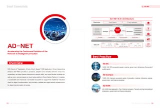 AD-NET
With the aim of "Application-Driven, Intent-Based," H3C Application-Driven Networking
Solution (AD-NET) provides a proactive, adaptive and versatile network. It has two
capabilities: an intent-based autonomous network (IBN), and more flexible container as
well as micro-service based on cloud native platform (Cloud Native Platform). It creates
a sustainable and massively-connected ecosystem to support the traditional industrial
chain for digital transformation, and provides a reliable and agile network infrastructure
for digital transformation of society.
Accelerating the Continuous Evolution of the
Network to Intelligent Connection
Overview
Best Practice
AD-NET 6.0+ Architecture
Openness Cloud Platform 3rd
Party Application
Unified Portal
Unified Platform
Application
Driven
Control Analysis
Automation
Micro Segmentation
Certification
Service Chain
SeerEngine SeerAnalyzer
Trend Analysis
Fault Prediction
Abnormal Detection
Fault Repair
Management
Fault Mgmt Accounting Mgmt Performance Mgmt Security Mgmt
Network
Campus Data
Center
WAN
Simplicity
Intelligence
Convergence
Trusty
Openness
1,000+ AD-DC successful cases in carrier, government, enterprise, finance and
public sector.
AD-DC
1,500+ AD-Campus successful cases in education, medical, enterprise, energy,
government, and finance industries.
AD-Campus
AD-WAN has deployed in Top 3 Internet company, Tencent and big transnational
enterprise, government and finance industries.
AD-WAN
05 H3C Product Catalogue
H3C Product Catalogue 06
H3C Product Catalogue
H3C Product Catalogue
AD-NET
Smart Connectivity
 