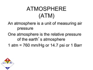 ATMOSPHERE
(ATM)
An atmosphere is a unit of measuring air
pressure
One atmosphere is the relative pressure
of the earth’s atmosphere
1 atm = 760 mm/Hg or 14.7 psi or 1 Barr
 