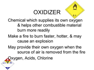 OXIDIZER
Chemical which supplies its own oxygen
& helps other combustible material
burn more readily
Make a fire to burn faster, hotter, & may
cause an explosion
May provide their own oxygen when the
source of air is removed from the fire
Oxygen, Acids, Chlorine
 