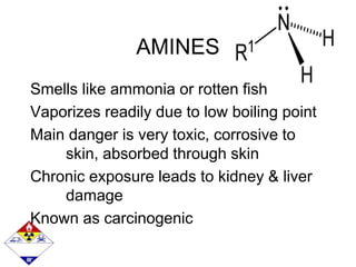 AMINES
Smells like ammonia or rotten fish
Vaporizes readily due to low boiling point
Main danger is very toxic, corrosive to
skin, absorbed through skin
Chronic exposure leads to kidney & liver
damage
Known as carcinogenic
 