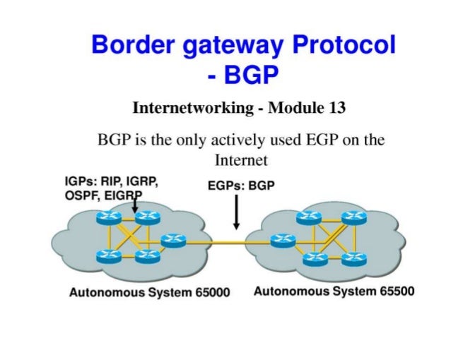 bgp