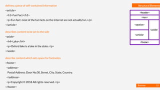 Basmaa
Mostafa
Structural Elementsdefines a piece of self-contained information
<article>
<h1>Fun Fact</h1>
<p>Fun fact: most of the fun facts on the Internet are not actually fun.</p>
</article>
describes content to be set to the side
<aside>
<h4>Lake</h4>
<p>Oxford lake is a lake in the state.</p>
</aside>
describe content which sets space for footnotes
<footer>
<address>
Postal Address: Door No.00, Street, City, State, Country.
</address>
<p>Copyright © 2018 All rights reserved.</p>
</footer>
12
 
