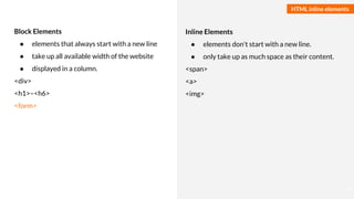 Basmaa
Mostafa
Block Elements
● elements that always start with a new line
● take up all available width of the website
● displayed in a column.
<div>
<h1>–<h6>
<form>
Inline Elements
● elements don't start with a new line.
● only take up as much space as their content.
<span>
<a>
<img>
HTML inline elements
13
 
