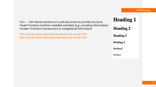 Basmaa
Mostafa
HTML Heading
<h1> – <h6>Names sections of a web document to provide structure
<head>Contains machine-readable metadata (e.g., encoding information)
<header>Contains introductory or navigational information
<h1>I am the most important heading in the world</h1>
<h6>I am the least important heading in the world</h6>
27
 