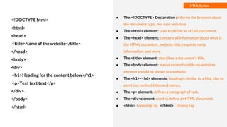 Basmaa
Mostafa
HTML Syntax
<!DOCTYPE html>
<html>
<head>
<title>Name of the website</title>
</head>
<body>
<div>
<h1>Heading for the content below</h1>
<p>Text text text</p>
</div>
</body>
</html>
● The <!DOCTYPE> Declaration : informs the browser about
the document type , not case sensitive .
● The <html> element: used to define an HTML document .
● The <head> element: contains all information about what is
the HTML document , website title, required meta
information, and more .
● The <title> element: describes a document's title.
● The <body>element: makes content visible on websites
element should be shown in a website.
● The <h1>–<h6> elements: heading is similar to a title, Use to
point out content titles and names.
● The <p> element: defines a paragraph of text.
● The <div>element: used to define an HTML document .
● <html> : opening tag . </html> : closing tag .
5
 