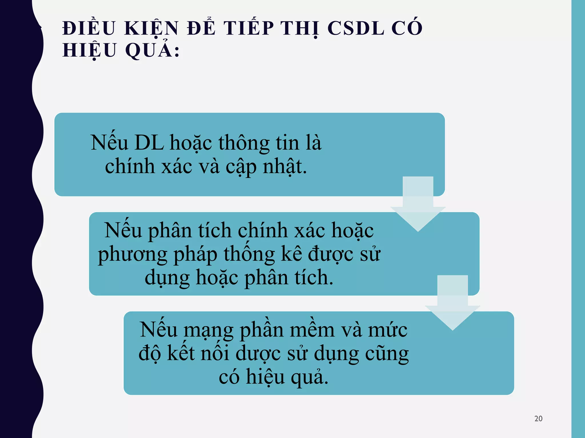  ĐIỀU KIỆN ĐỂ TIẾP THỊ CSDL CÓ
HIỆU QUẢ:
Nếu DL hoặc thông tin là
chính xác và cập nhật.
Nếu phân tích chính xác hoặc
phương pháp thống kê được sử
dụng hoặc phân tích.
Nếu mạng phần mềm và mức
độ kết nối dược sử dụng cũng
có hiệu quả.
20
 