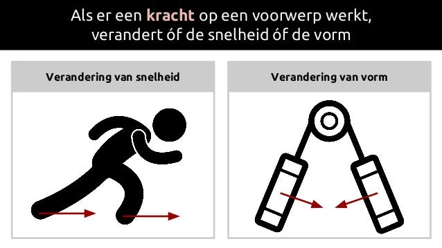 De beste banen in bouw en techniek Kracht Recruitment