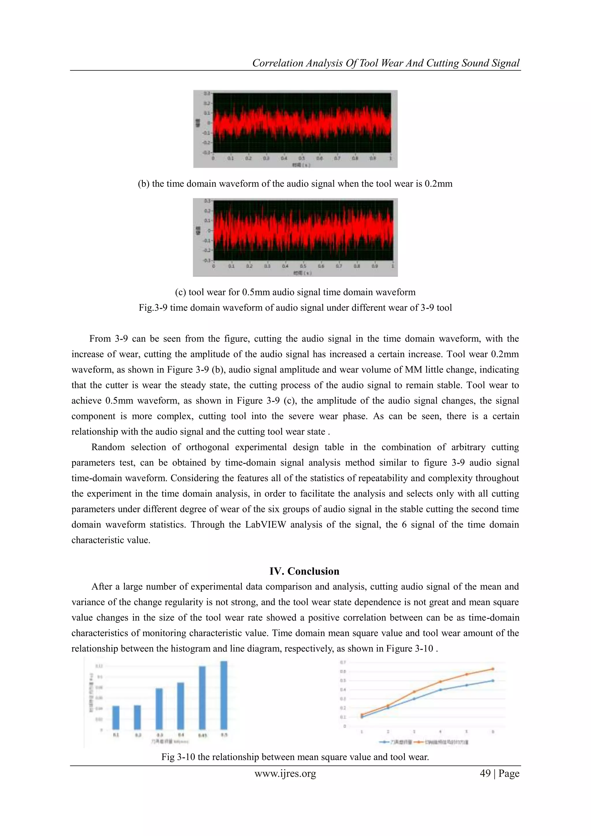 Correlation Analysis Of Tool Wear And Cutting Sound Signal
www.ijres.org 49 | Page
(b) the time domain waveform of the audio signal when the tool wear is 0.2mm
(c) tool wear for 0.5mm audio signal time domain waveform
Fig.3-9 time domain waveform of audio signal under different wear of 3-9 tool
From 3-9 can be seen from the figure, cutting the audio signal in the time domain waveform, with the
increase of wear, cutting the amplitude of the audio signal has increased a certain increase. Tool wear 0.2mm
waveform, as shown in Figure 3-9 (b), audio signal amplitude and wear volume of MM little change, indicating
that the cutter is wear the steady state, the cutting process of the audio signal to remain stable. Tool wear to
achieve 0.5mm waveform, as shown in Figure 3-9 (c), the amplitude of the audio signal changes, the signal
component is more complex, cutting tool into the severe wear phase. As can be seen, there is a certain
relationship with the audio signal and the cutting tool wear state .
Random selection of orthogonal experimental design table in the combination of arbitrary cutting
parameters test, can be obtained by time-domain signal analysis method similar to figure 3-9 audio signal
time-domain waveform. Considering the features all of the statistics of repeatability and complexity throughout
the experiment in the time domain analysis, in order to facilitate the analysis and selects only with all cutting
parameters under different degree of wear of the six groups of audio signal in the stable cutting the second time
domain waveform statistics. Through the LabVIEW analysis of the signal, the 6 signal of the time domain
characteristic value.
IV. Conclusion
After a large number of experimental data comparison and analysis, cutting audio signal of the mean and
variance of the change regularity is not strong, and the tool wear state dependence is not great and mean square
value changes in the size of the tool wear rate showed a positive correlation between can be as time-domain
characteristics of monitoring characteristic value. Time domain mean square value and tool wear amount of the
relationship between the histogram and line diagram, respectively, as shown in Figure 3-10 .
Fig 3-10 the relationship between mean square value and tool wear.
 