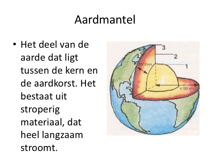 Hoofdstuk 4 2.2 brugklas