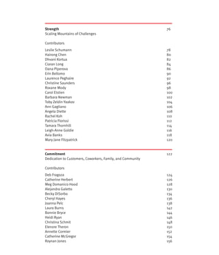 Strength                                                    76
Scaling Mountains of Challenges

Contributors
Leslie Schumann                                             78
Hairong Chen                                                80
Dhvani Kortua                                               82
Ciaran Long                                                 84
Oana Piperova                                               86
Erin Bellomo                                                90
Laurence Peghaire                                           92
Christine Saunders                                          96
Roxane Mody                                                 98
Carol Elstien                                               100
Barbara Newman                                              102
Toby Zeldin Yaakov                                          104
Ann Gagliano                                                106
Angela Diette                                               108
Rachel Koh                                                  110
Patricia Florissi                                           112
Tamara Thornhill                                            114
Leigh-Anne Goldie                                           116
Avia Banks                                                  118
Mary Jane Fitzpatrick                                       120


Commitment                                                  122
Dedication to Customers, Coworkers, Family, and Community

Contributors
Deb Fragoza                                                 124
Catherine Herbert                                           126
Meg Domanico Hood                                           128
Alejandra Galetto                                           130
Becky DiSorbo                                               134
Cheryl Hayes                                                136
Joanna Pelc                                                 138
Laura Burns                                                 142
Bonnie Bryce                                                144
Heidi Ryan                                                  146
Christina Schmit                                            148
Elenore Theron                                              150
Annette Cormier                                             152
Catherine McGregor                                          154
Roynan Jones                                                156
 
