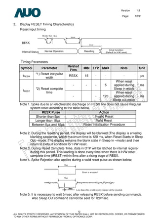 Version 1.8
Page: 12/31
12
ALL RIGHTS STRICTLY RESERVED. ANY PORTION OF THIS PAPER SHALL NOT BE REPRODUCED, COPIED, OR TRANSFORMED
TO ANY OTHER FORMS WITHOUT PERMISSION FROM AU OPTRONICS CORP.
2. Display RESET Timing Characteristics
Reset input timing
Internal Status
!RES
tRESW
tREST
Resetting
Initial Condition
(Default for H/W reset)
Shorter than 15µs
Normal Operation
RESX
Timing Parameters
Symbol Parameter
Related
Pins
MIN TYP MAX Note Unit
tRESW
*1) Reset low pulse
width
RESX 15 - - - µs
- - - 5
When reset
applied during
Sleep in mode
ms
tREST
*2) Reset complete
time
- - 120
When reset
applied during
Sleep out mode
ms
Note 1. Spike due to an electrostatic discharge on RESX line does not cause irregular
system reset according to the table below.
RESX Pulse Action
Shorter than 5µs Invalid Reset
Longer than 15µs Valid Reset
Between 5µs and 15µs Reset Initialization Precedure
Note 2. During the resetting period, the display will be blanked (The display is entering
blanking sequence, which maximum time is 120 ms, when Reset Starts in Sleep
Out –mode. The display remains the blank state in Sleep In –mode) and then
return to Default condition for H/W reset.
Note 3. During Reset Complete Time, data in OTP will be latched to internal register
during this period. This loading is done every time when there is H/W reset
complete time (tREST) within 5ms after a rising edge of RESX.
Note 4. Spike Rejection also applies during a valid reset pulse as shown below:
Note 5. It is necessary to wait 5msec after releasing RESX before sending commands.
Also Sleep Out command cannot be sent for 120msec.
 