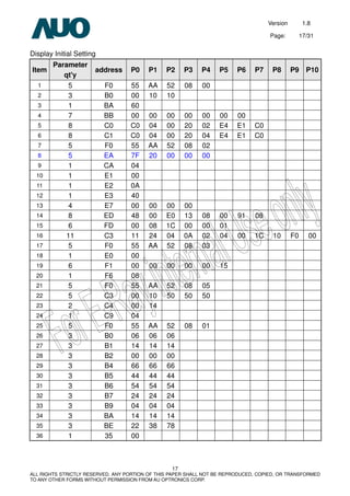 Version 1.8
Page: 17/31
17
ALL RIGHTS STRICTLY RESERVED. ANY PORTION OF THIS PAPER SHALL NOT BE REPRODUCED, COPIED, OR TRANSFORMED
TO ANY OTHER FORMS WITHOUT PERMISSION FROM AU OPTRONICS CORP.
Display Initial Setting
Item
Parameter
qt'y
address P0 P1 P2 P3 P4 P5 P6 P7 P8 P9 P10
1 5 F0 55 AA 52 08 00
2 3 B0 00 10 10
3 1 BA 60
4 7 BB 00 00 00 00 00 00 00
5 8 C0 C0 04 00 20 02 E4 E1 C0
6 8 C1 C0 04 00 20 04 E4 E1 C0
7 5 F0 55 AA 52 08 02
8 5 EA 7F 20 00 00 00
9 1 CA 04
10 1 E1 00
11 1 E2 0A
12 1 E3 40
13 4 E7 00 00 00 00
14 8 ED 48 00 E0 13 08 00 91 08
15 6 FD 00 08 1C 00 00 01
16 11 C3 11 24 04 0A 02 04 00 1C 10 F0 00
17 5 F0 55 AA 52 08 03
18 1 E0 00
19 6 F1 00 00 00 00 00 15
20 1 F6 08
21 5 F0 55 AA 52 08 05
22 5 C3 00 10 50 50 50
23 2 C4 00 14
24 1 C9 04
25 5 F0 55 AA 52 08 01
26 3 B0 06 06 06
27 3 B1 14 14 14
28 3 B2 00 00 00
29 3 B4 66 66 66
30 3 B5 44 44 44
31 3 B6 54 54 54
32 3 B7 24 24 24
33 3 B9 04 04 04
34 3 BA 14 14 14
35 3 BE 22 38 78
36 1 35 00
 
