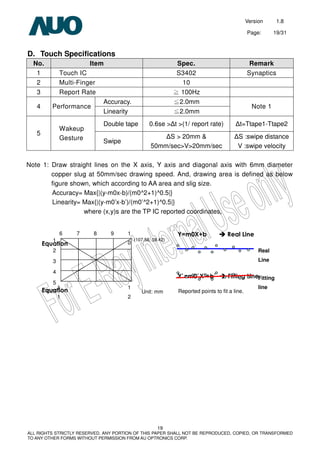 Version 1.8
Page: 19/31
19
ALL RIGHTS STRICTLY RESERVED. ANY PORTION OF THIS PAPER SHALL NOT BE REPRODUCED, COPIED, OR TRANSFORMED
TO ANY OTHER FORMS WITHOUT PERMISSION FROM AU OPTRONICS CORP.
D. Touch Specifications
No. Item Spec. Remark
1 Touch IC S3402 Synaptics
2 Multi-Finger 10
3 Report Rate 100Hz≧
Accuracy. 2.0mm≦
4 Performance
Linearity 2.0mm≦
Note 1
Double tape 0.6se >∆t >(1/ report rate) ∆t=Ttape1-Ttape2
5
Wakeup
Gesture
Swipe
∆S > 20mm &
50mm/sec>V>20mm/sec
∆S :swipe distance
V :swipe velocity
Note 1: Draw straight lines on the X axis, Y axis and diagonal axis with 6mm diameter
copper slug at 50mm/sec drawing speed. And, drawing area is defined as below
figure shown, which according to AA area and slig size.
Accuracy= Max{|(y-m0x-b)/(m0^2+1)^0.5|}
Linearity= Max{|(y-m0’x-b’)/(m0’^2+1)^0.5|}
where (x,y)s are the TP IC reported coordinates,
Y=m0X+b Real Line
Equation
Y’=m0’X’+b’ Fitting Line
Equation
1
2
3
4
5
6 7 8 9 1
0
1
1
1
2
Real
Line
Fitting
line
Reported points to fit a line.(3,3)
(107.58, 59.42)
Unit: mm
 