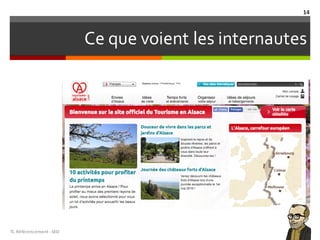 Ce que voient les internautes
TL	Référencement	-SEO
14
 