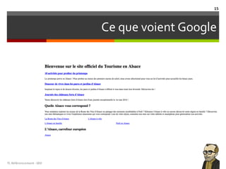 Ce que voient Google
TL	Référencement	-SEO
15
 