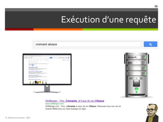 Exécution d’une requête
TL	Référencement	-SEO
16
 